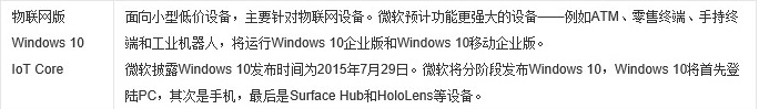 win10系统哪个版本比较好?win10各个版本的区别介绍