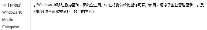win10系统哪个版本比较好?win10各个版本的区别介绍