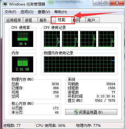 win7内存占用率过高怎么办?win7内存占用率极高的问题