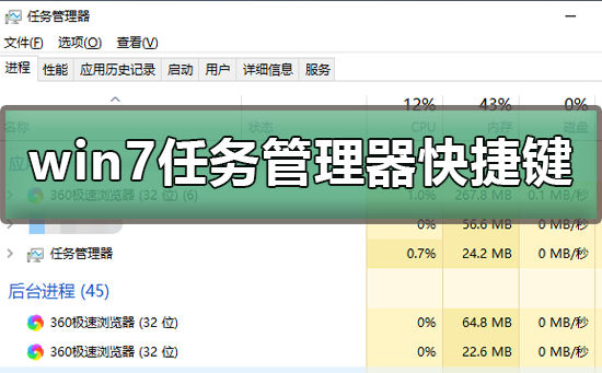 win7任务管理器快捷键怎么按?windows7的任务管理器快捷键方法